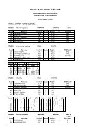 RESULTADOS II JUEGOS NACIONALES JUVENILES 2011 FINAL ...