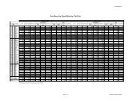 Attachment 6-4 Enrollment by Race/Ethnicity