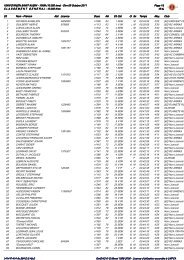 GmDAG 10KM ANZIN SAINT AUBIN 20 - Quomodo