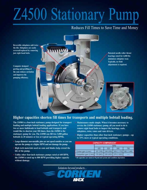 Corken Z4500 Stationary Pump Brochure - Acme Fluid Handling