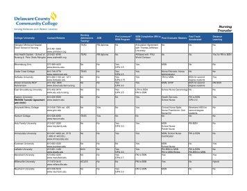 Area Nursing Programs Comparison Grid