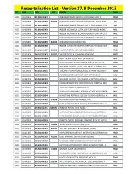 Recapitalization List - Version 17, 9 December 2013 - US Army ...