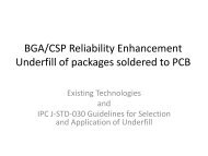 BGA Reliability Enhancement - SMTA