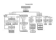 Mapa conceptual 3ÂºESO (pdf)