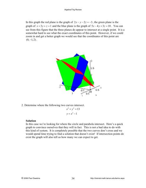 Algebra/Trig Review - Pauls Online Math Notes - Lamar University