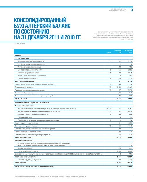 Финансовый отчет 2011 - Газпром нефть