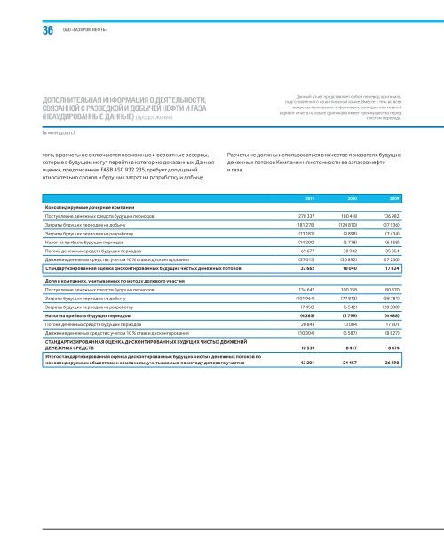 Финансовый отчет 2011 - Газпром нефть