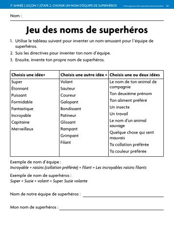 Jeu des noms de superhÃ©ros - Teach Nutrition