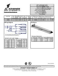 IZT4S32 - Philips Lighting