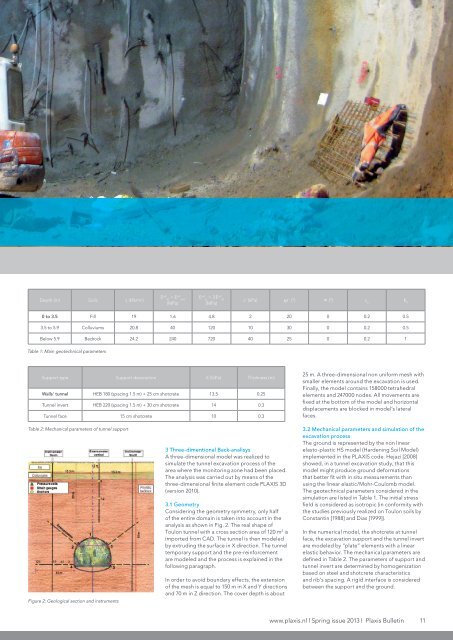 Numerical Back-analysis of In-situ Measurements - Plaxis