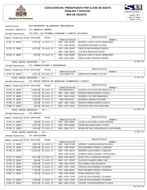 Agosto - SecretarÃ­a de Estado del Despacho Presidencial