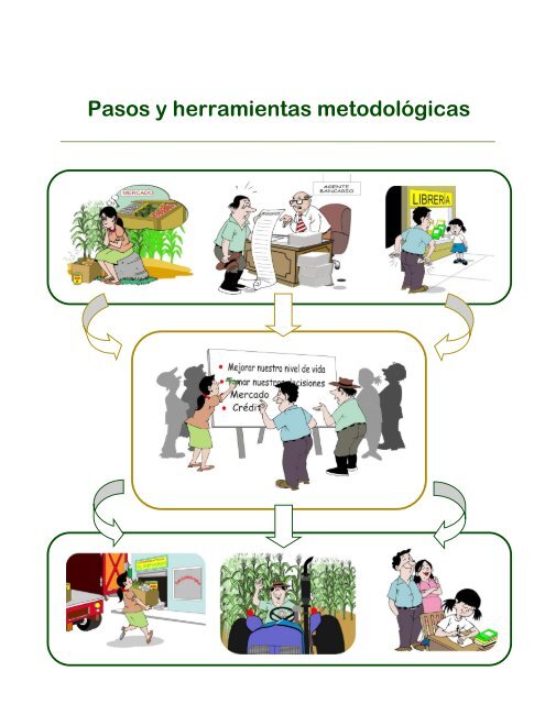 Fortalecimiento de los procesos socio-organizativos que ... - Catie