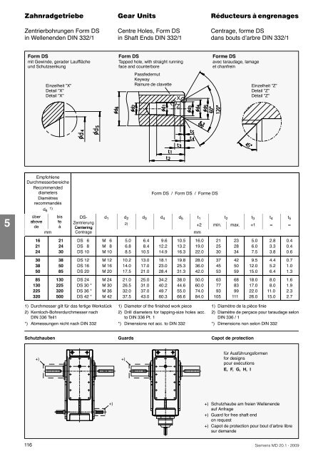 FLENDER gear units - Siemens