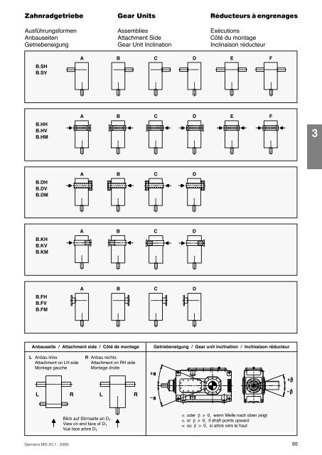 FLENDER gear units - Siemens