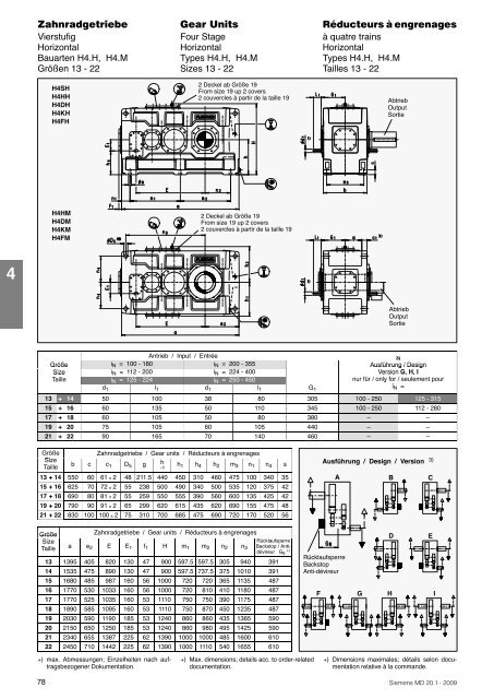 FLENDER gear units - Siemens