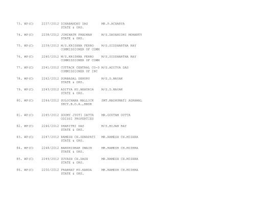 ORISSA HIGH COURT CASES FILED ON 07/02/2012 ...