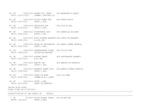 ORISSA HIGH COURT CASES FILED ON 07/02/2012 ...