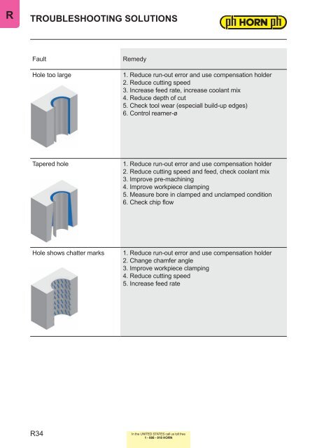 HORN-System DR - Horn USA, Inc.