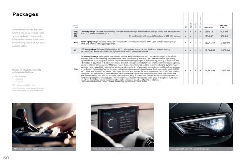 Interior equipment - Sinclair Audi