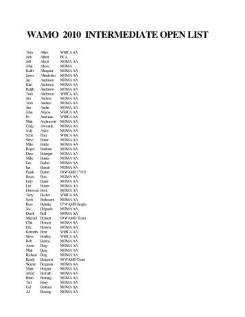 WAMO 2010 INTERMEDIATE OPEN LIST