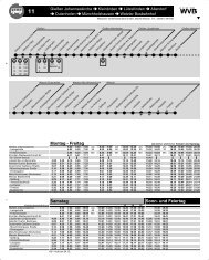 Linie 11 Gießen >> Lützellinden >> Wetzlar - Mit.Bus GmbH