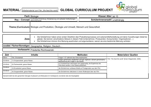 Materialformular we feed the world - Global Curriculum Project