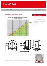 LPP-T80 Pumpe - Flowrox