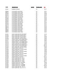 T21 LIST - S + G Abrasives