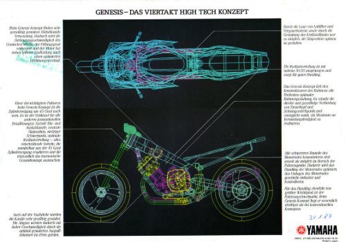 Yamaha Genesis Technology - GENESIS Board