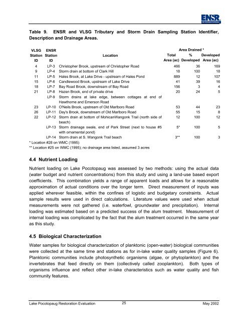 Lake Pocotopaug Lake and Watershed Restoration Evaluation ...