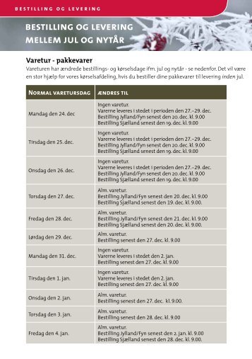 bestilling og levering mellem jul og nytår - Danish Agro