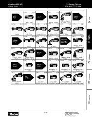 Parker Parkrimp (crimp) Fittings Series 73