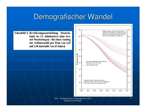 Demograhpische Entwicklung in Velbert - Die SPD im Kreis Mettmann