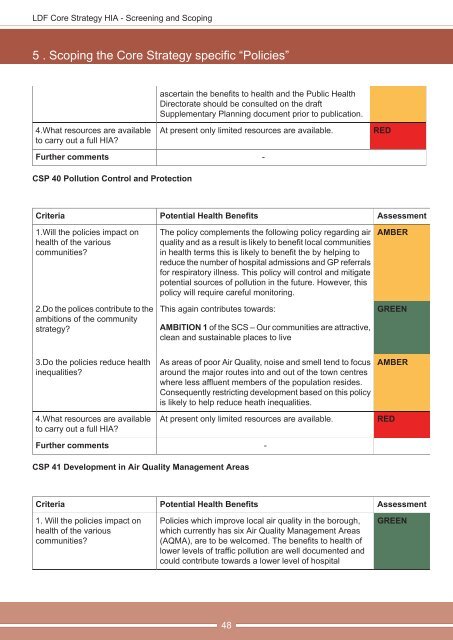 to view - Public Health Observatories