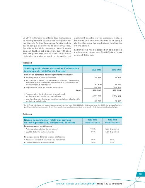 RAPPORT ANNUEL DE GESTION 2010-2011 - Tourisme QuÃ©bec