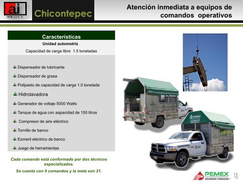 Chicontepec