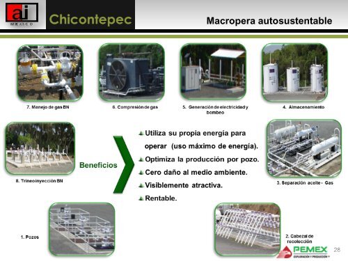 Chicontepec