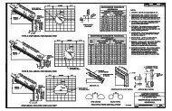 Section 601 to 617 Details - Western Federal Lands Highway Division