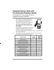 7911 ANEMOMETER, Standard - Davis Instruments Corp.