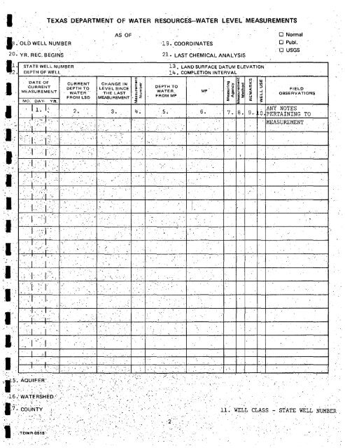 water level measurement pertinent well data coding procedure manual