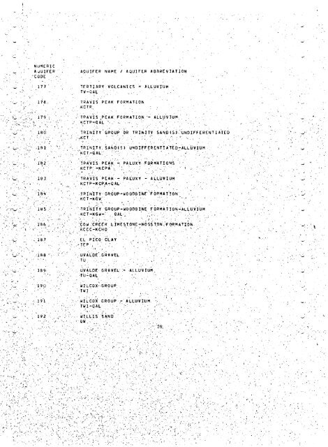 water level measurement pertinent well data coding procedure manual