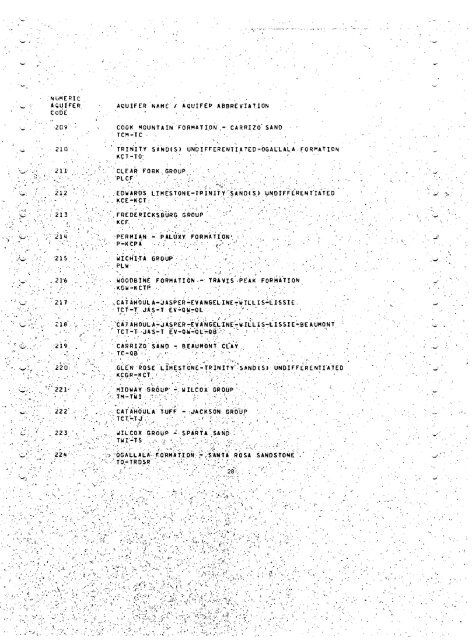 water level measurement pertinent well data coding procedure manual