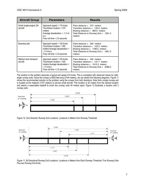 Assignment 5: Geometric Design Standards