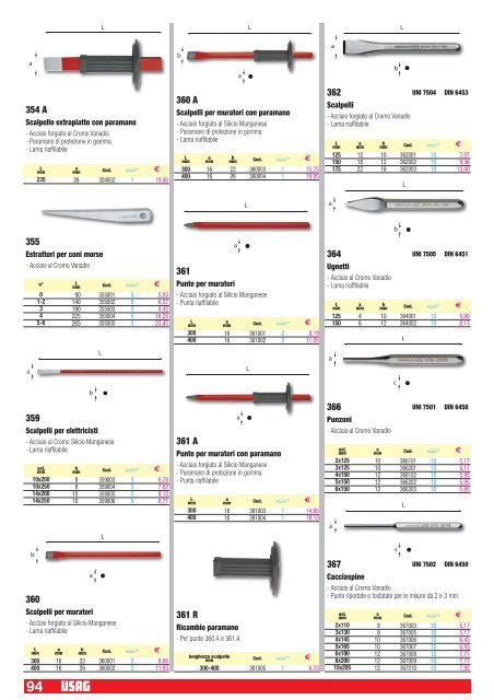 catalogo usag - Desanto