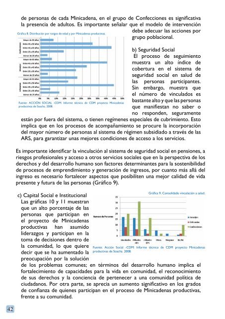 Minicadenas productivas de Soacha - Programa de las Naciones ...