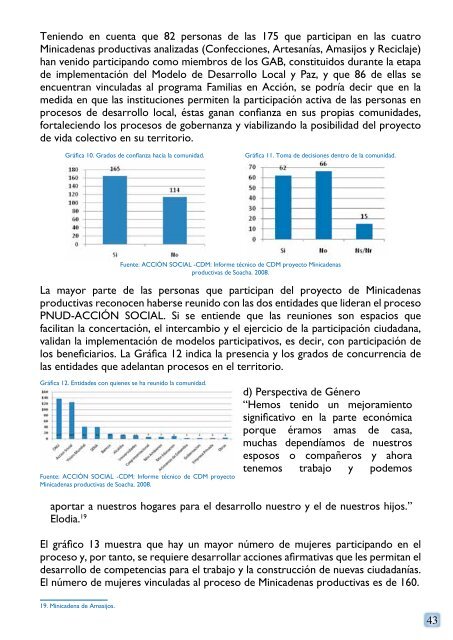 Minicadenas productivas de Soacha - Programa de las Naciones ...