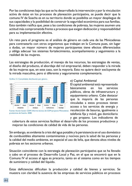 Minicadenas productivas de Soacha - Programa de las Naciones ...