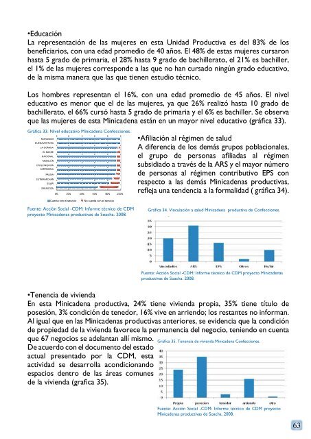 Minicadenas productivas de Soacha - Programa de las Naciones ...