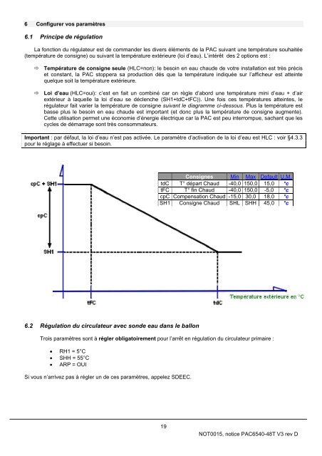 Gamme PAC 65V3 - Sdeec