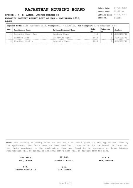 EWS - Rajasthan Housing Board